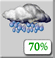 Monday: Rain Showers